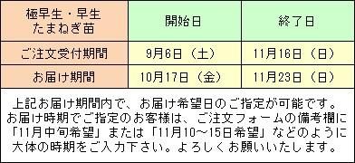 たまねぎ苗 早生湘南レッド(赤)50本1束 - 児湯芝農園オンラインショップ たまねぎ苗 早生湘南レッド(赤)50本1束 - 児湯芝農園オンラインショップ