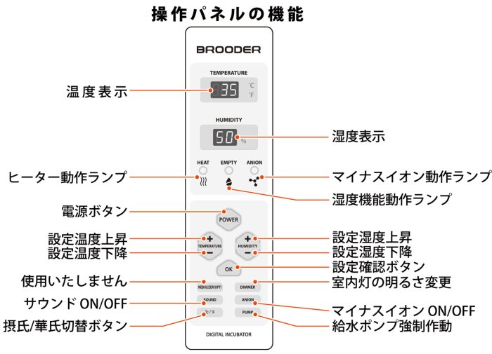 バードブルダーL 育雛器・ヒナ飼育ケース - ベルバード | 孵卵器・給餌器・給水器などの鳥用品の通販| Belbird