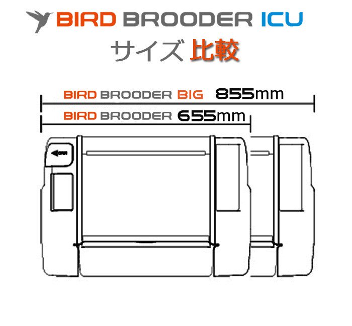 バードブルダーL 育雛器・ヒナ飼育ケース - ベルバード | 孵卵器・給餌器・給水器などの鳥用品の通販| Belbird