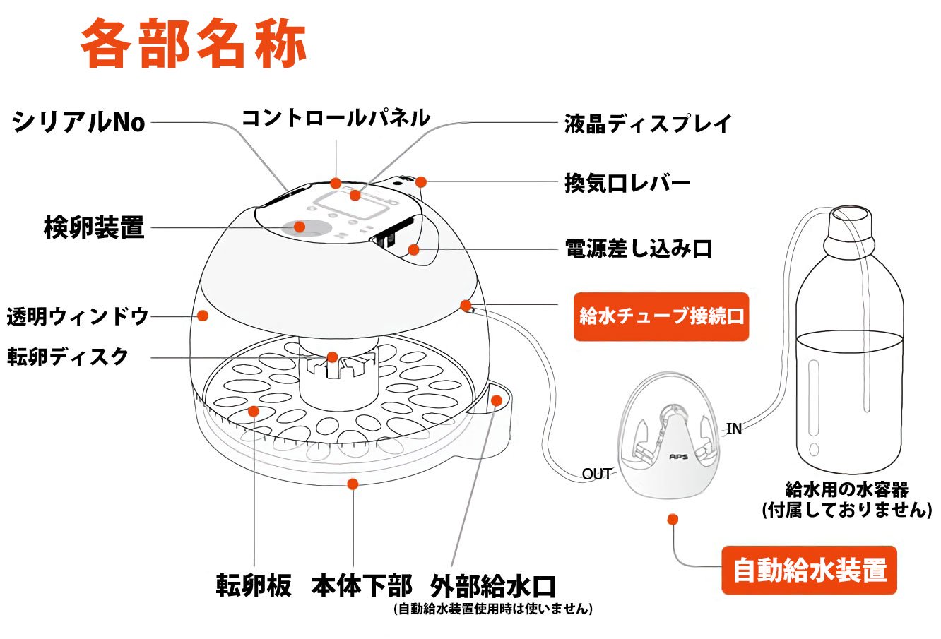 ポリカーボネイト製キッチンポット ベルバード 孵卵器 RcomプロPlus10