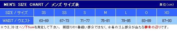ARN-7023M