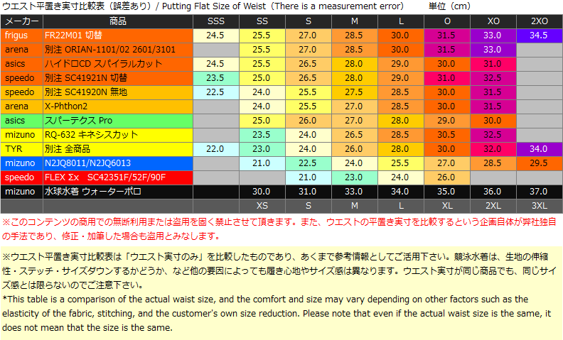 speedo 競泳水着 FLEX Σ χ メンズ ショートブーン FINA承認（OB） - 競泳水着・水泳用品 専門店 - 通販スイムショップ -  トムスポーツ