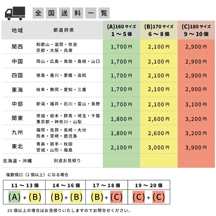 タイ》本場タイの屋台 プラスチック製イス5角形 4色｜ラフエイジア アジアの台所用品や雑貨小物 アジアン雑貨ショップ