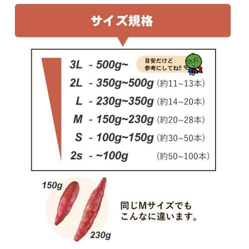 里浦産　鳴門金時　砂付き Sサイズ　10kg 今季販売終了 送料無料 なると金時 トップブランド 里むすめ5kg