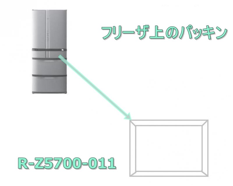 日立冷蔵庫ドアパッキン(F)冷凍室上用 R-Z5700 011 | カデンの救急社 | 日立部品販売店