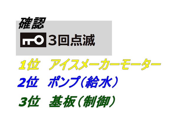 日立冷蔵庫のアイスメーカーのモーター　R-A6200-038 | 　カデンの救急社 　|　-日立部品販売店-