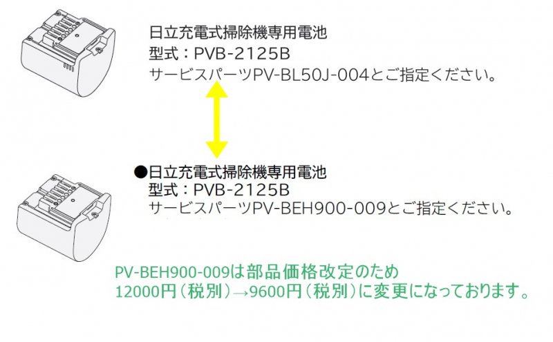 日立掃除機充電池：(PV-BEH900 009)PVB-2125B　 | 　カデンの救急社 　|　-日立部品販売店-