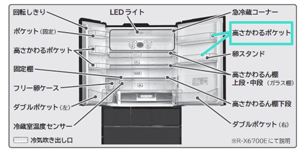 日立冷蔵庫 冷蔵室ドアポケット(右)■R-X6700E-061 | 　カデンの救急社 　|　日立部品販売店