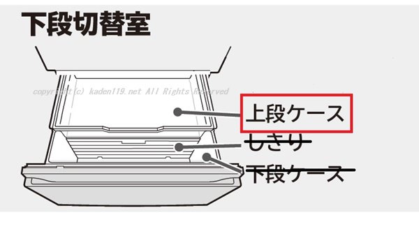 日立冷蔵庫 下段切替室/冷凍室下段ケース(キリカエシタ/Fシタ)ウエ【上段ケース】□R-KW57K-008→R-VW57V-001| カデンの救急社 | 日立-HITACHI部品販売店