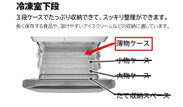 日立冷蔵庫 冷凍室下段ケース(フリーザーシタ)ウエ【薄物ケース】□R 
