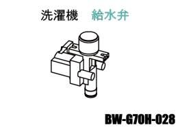 華雛専用ページ 三晃商会WEBページ