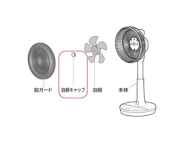日立扇風機 ハネキャップ□HEF-DCC10-002 | カデンの救急社
