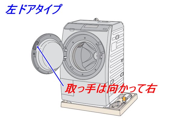 日立全自動洗濯機 ビックドラムフタの取っ手【ドアハンドル左開き用