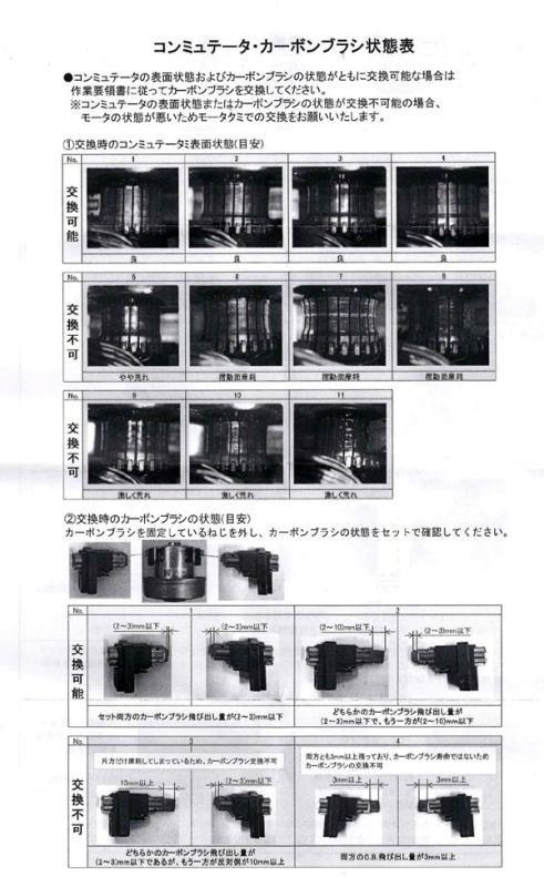 日立掃除機のカーボンブラシクミ CV-SP900K 007 | カデンの救急
