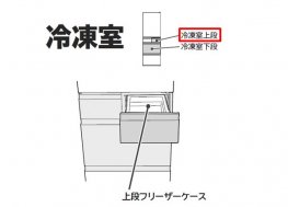 日立冷蔵庫 冷凍室上段ケース(フリーザーウエ)【上段フリーザーケース】□R-HS47V-004 | カデンの救急社 |日立-HITACHI部品販売店