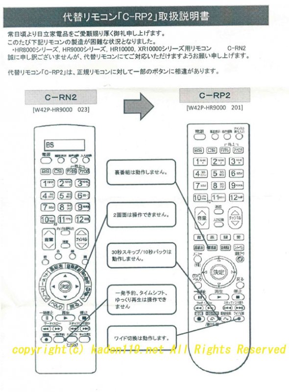 C-RN2 日立-HITACHI テレビリモコン | 日立の部品販売-カデンの救急社