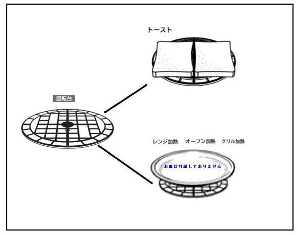 日立-HITACHI オーブンレンジ・トースターレンジの回転台（MRO-CT5 001） | 　カデンの救急社 　|　-日立部品販売店-