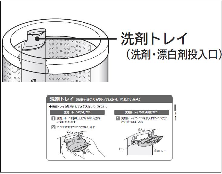 日立-HITACHI洗濯機洗剤トレイ(BW-8KV 018) | 　カデンの救急社 　|　-日立部品販売店-