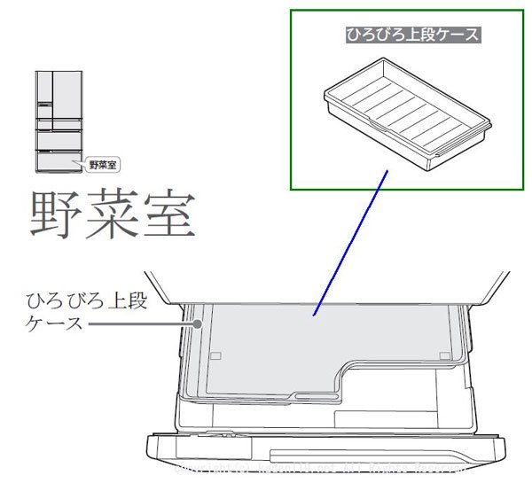 日立冷蔵庫 野菜室ケース(ヤサイコモノ)スライド【上段ケース/ひろびろ上段ケース】■R-C6700-014　　　 | 　カデンの救急社 　|　 日立部品販売店