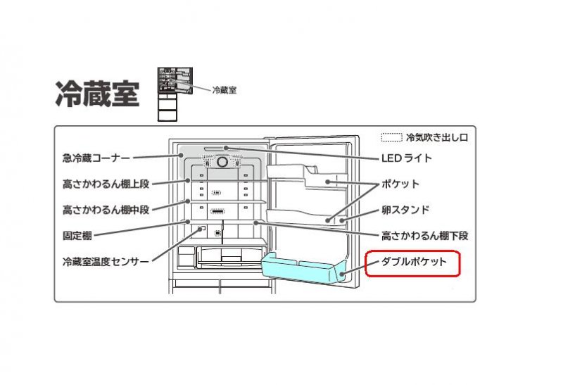 日立冷蔵庫ダブルポケット(R-S4200D-019) | カデンの救急社 | 日立部品販売店