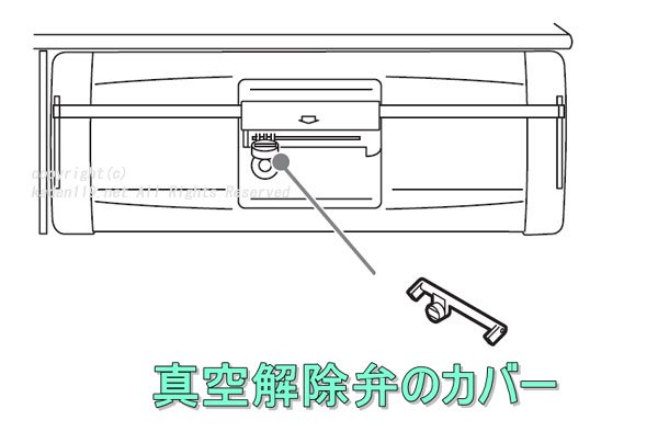 日立冷蔵庫真空室チルドトビラ真空解除弁のカバー□R-Y6000 036 | カデンの救急社 | 日立部品販売店