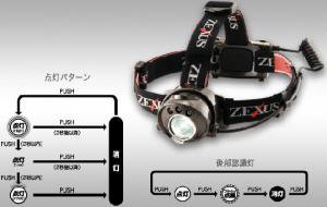 ZEXUS LEDライト ZX-310 - 紺甚釣具店インターネットショップ＠紺甚 