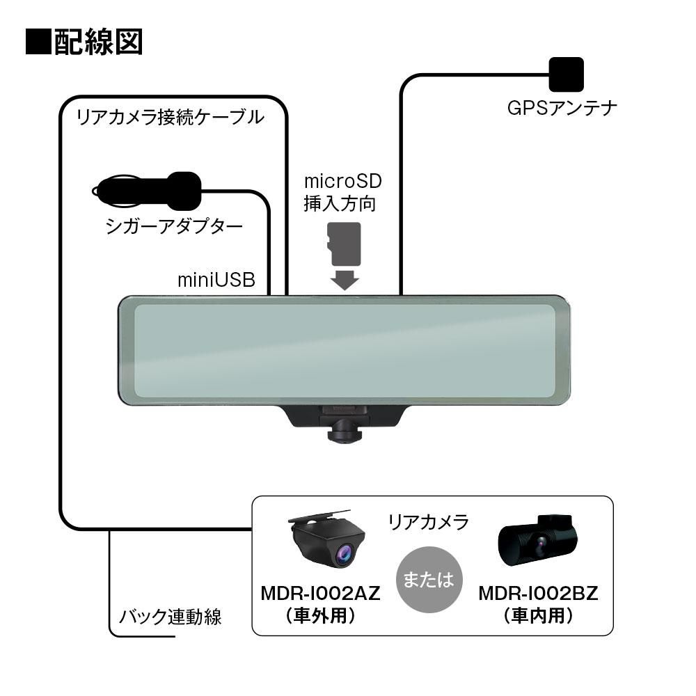 MDR-I002AZ MDR-I002BZ ドライブレコーダー ミラー 360度 ミラー