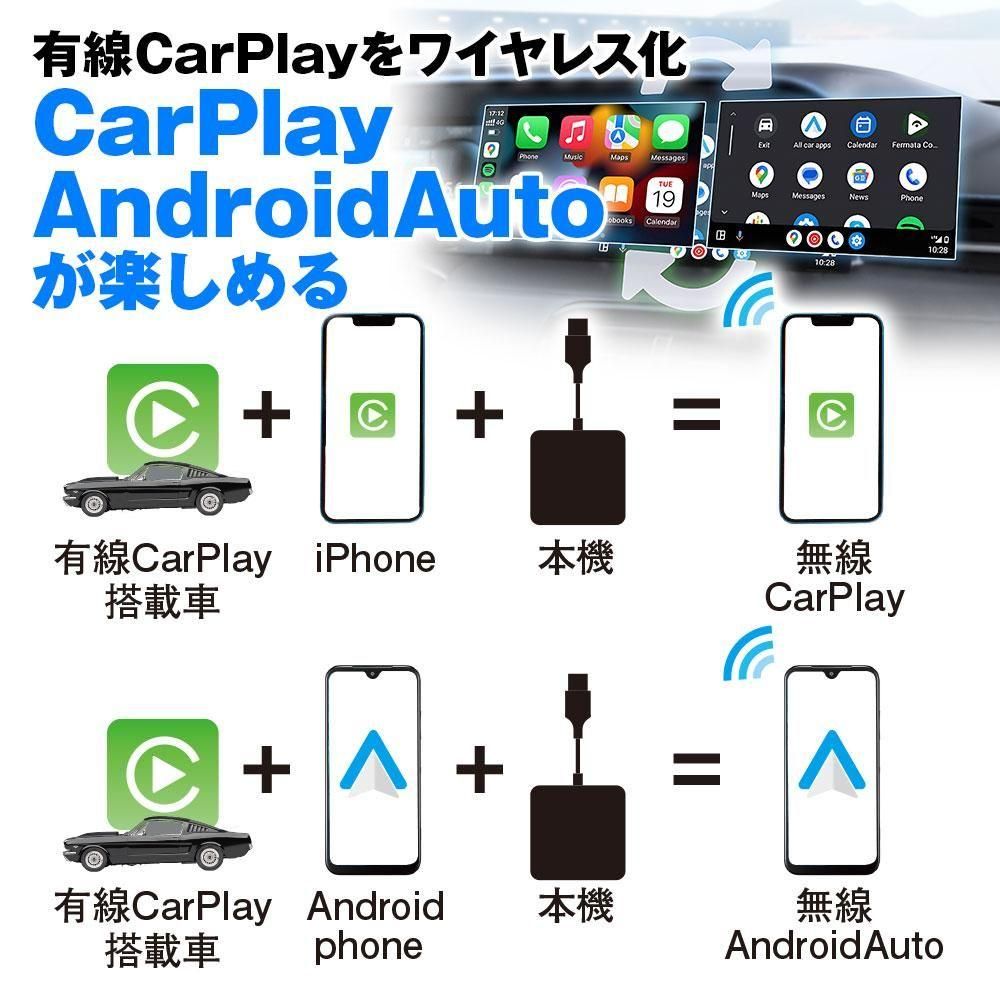 DA-HD01A CarPlay メディアアダプター ワイヤレス 車用 DA-HD01A CarPlay メディアアダプター ワイヤレス 車用