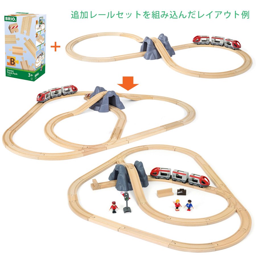 ［BRIO ブリオ］レールウェイセット 木製レール８の字スターターセット - 木のおもちゃ 赤ちゃんのおもちゃ 木製玩具 eurobus 通販shop