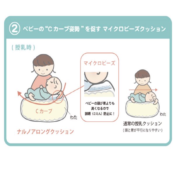 ［ FICELLE フィセル - 10mois ディモア ］ナルノア ロング授乳クッション グレー 日本製 お昼寝 