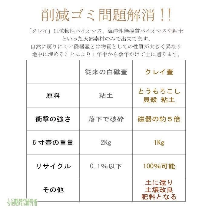 土に還るクレイ - 7寸 | 土に還る骨壷（骨壺）