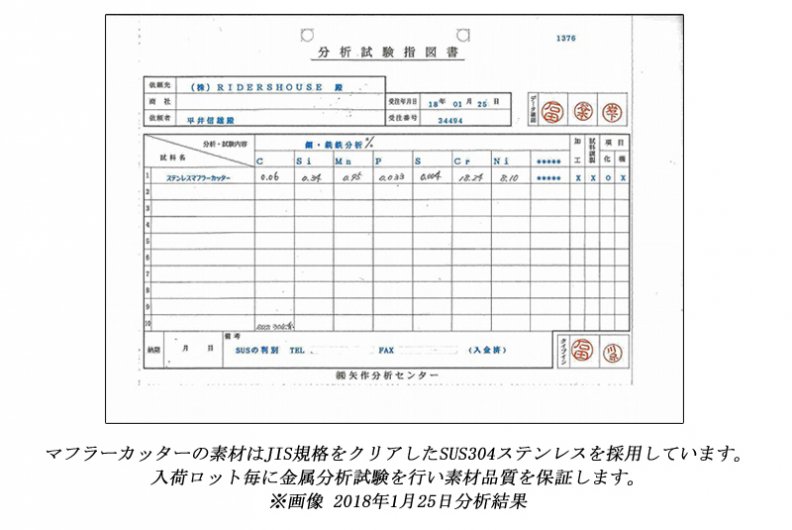 B品】ロードスター NC系 ダブル マフラーカッター ブルー 鏡面テール