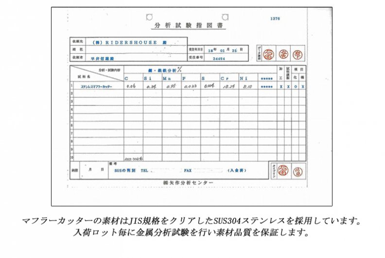 フォレスター SJ系 テーパー マフラーカッター 100mm シルバー 耐熱