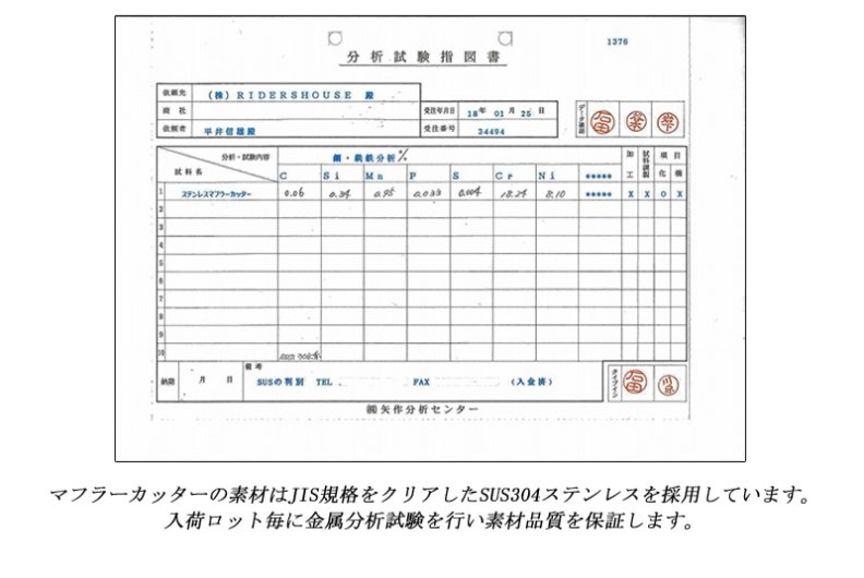 ロードスター ND系 マフラーカッター 80mm ブルー焼入れ 2本 鏡面