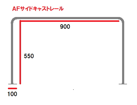 AFボート‐サイドキャストレール900×550‐ボート用品 - ウェブポイント AFボート‐サイドキャストレール900×550‐ボート用品 - ウェブポイント