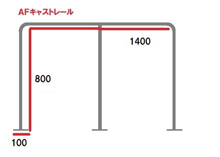 AFボート‐AFサイドキャストレール1400×800 1本‐ボート用品 - ウェブポイント