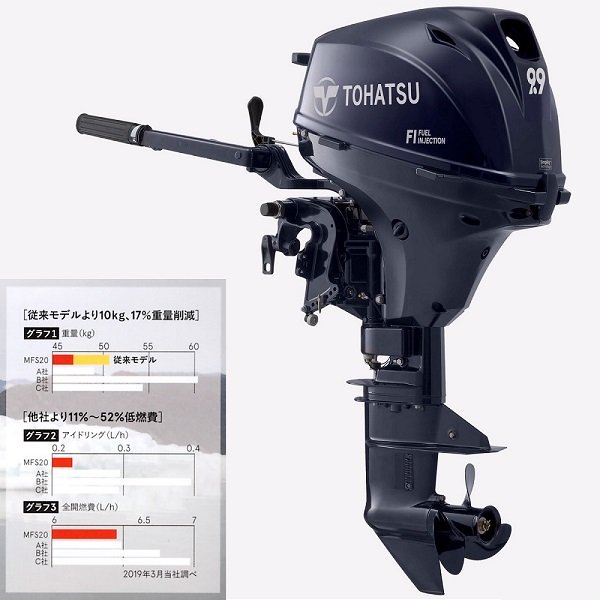 AFボート-トーハツ-エンジン-MFS9.9-9.9馬力-トランサムS