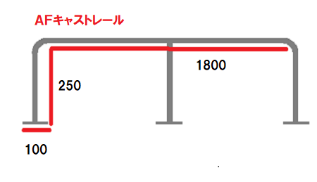 サイドキャストレール1800x250- マリン用品-AFボート- ウェブ サイドキャストレール1800x250- マリン用品-AFボート- ウェブ