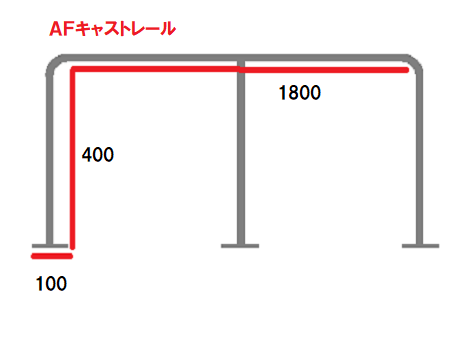 マリン用品-AFボート-サイドキャストレール1800x400- ウェブ マリン用品-AFボート-サイドキャストレール1800x400- ウェブ