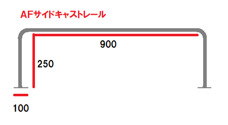 AFボート‐サイドキャストレール900×250‐ボート用品 - ウェブポイント