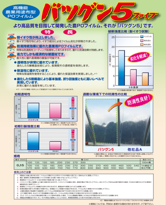 バツグン5【タキロンシーアイ】 農(みのり)ネット-農業資材の格安通販