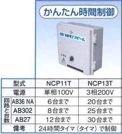 エアビーム専用制御盤 農(みのり)ネット-農業資材の格安通販ショップ-