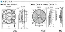 換気扇 - 農(みのり)ネット -農業資材の格安通販-