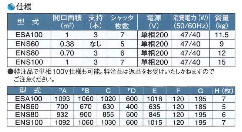 多目的電動シャッタ ESA100【フルタ電機】農(みのり)ネット-農業資材の格安通販ショップ-