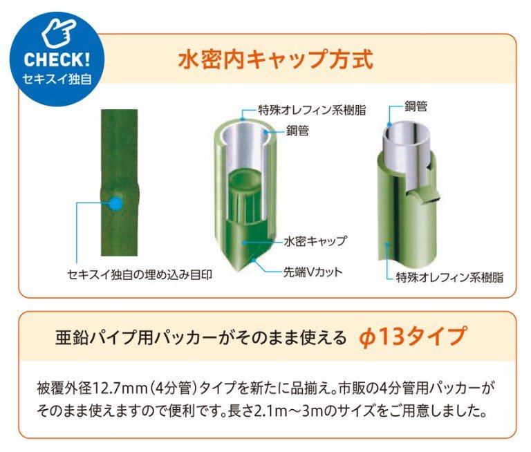 トンネル支柱　3型【積水樹脂】農(みのり)ネット-農業資材の格安通販ショップ-