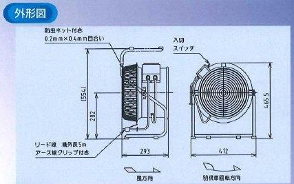 プッシュエア【フルタ電機】農(みのり)ネット-農業資材の格安