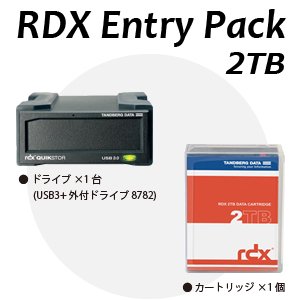 RDXとは （Removable Disk Exchange system）RDXショップ