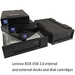 lenovo ThinkSystem RDX 内蔵USB 3.0 ドッキングステーション（ドライブ） 7T27A01501