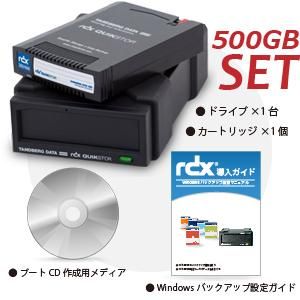 DearLoving インディーズコンプリートボックス タブレット