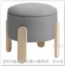 FÖRLUNDA/եס Ǽդʥȥͥ롼 졼